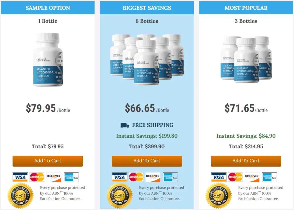 Advanced Mitochondrial Formula Price